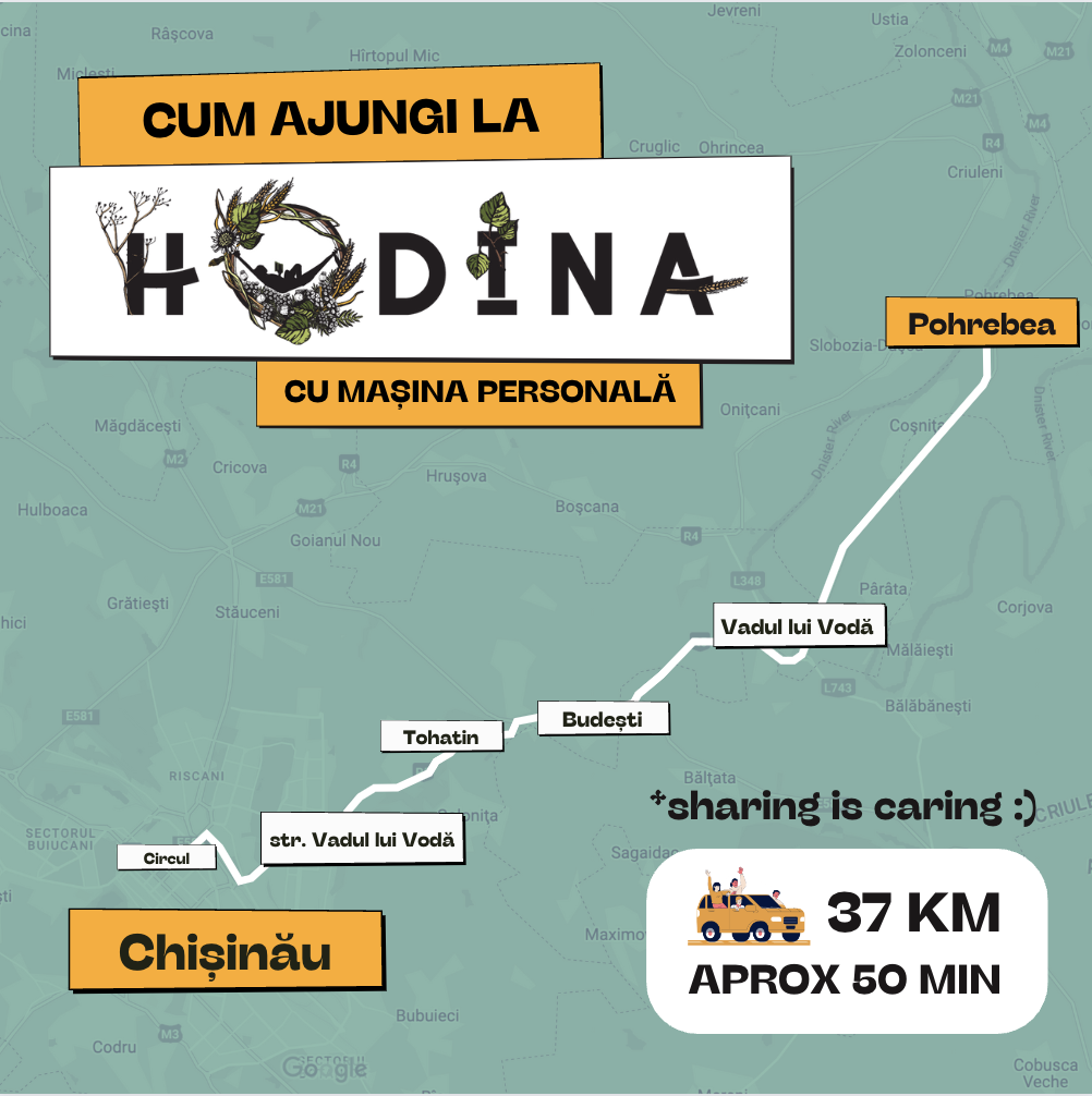 hodina