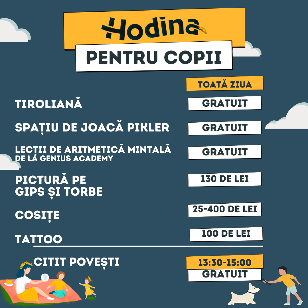 HODINA