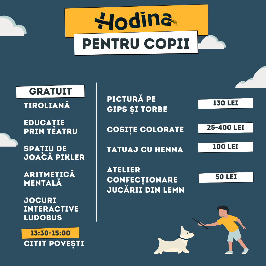 HODINA