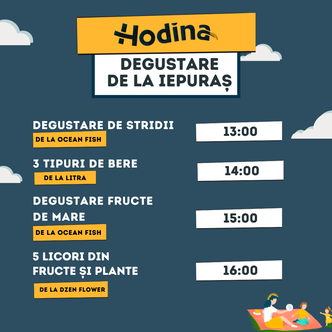 HODINA