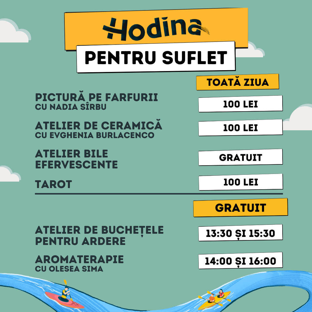 HODINA