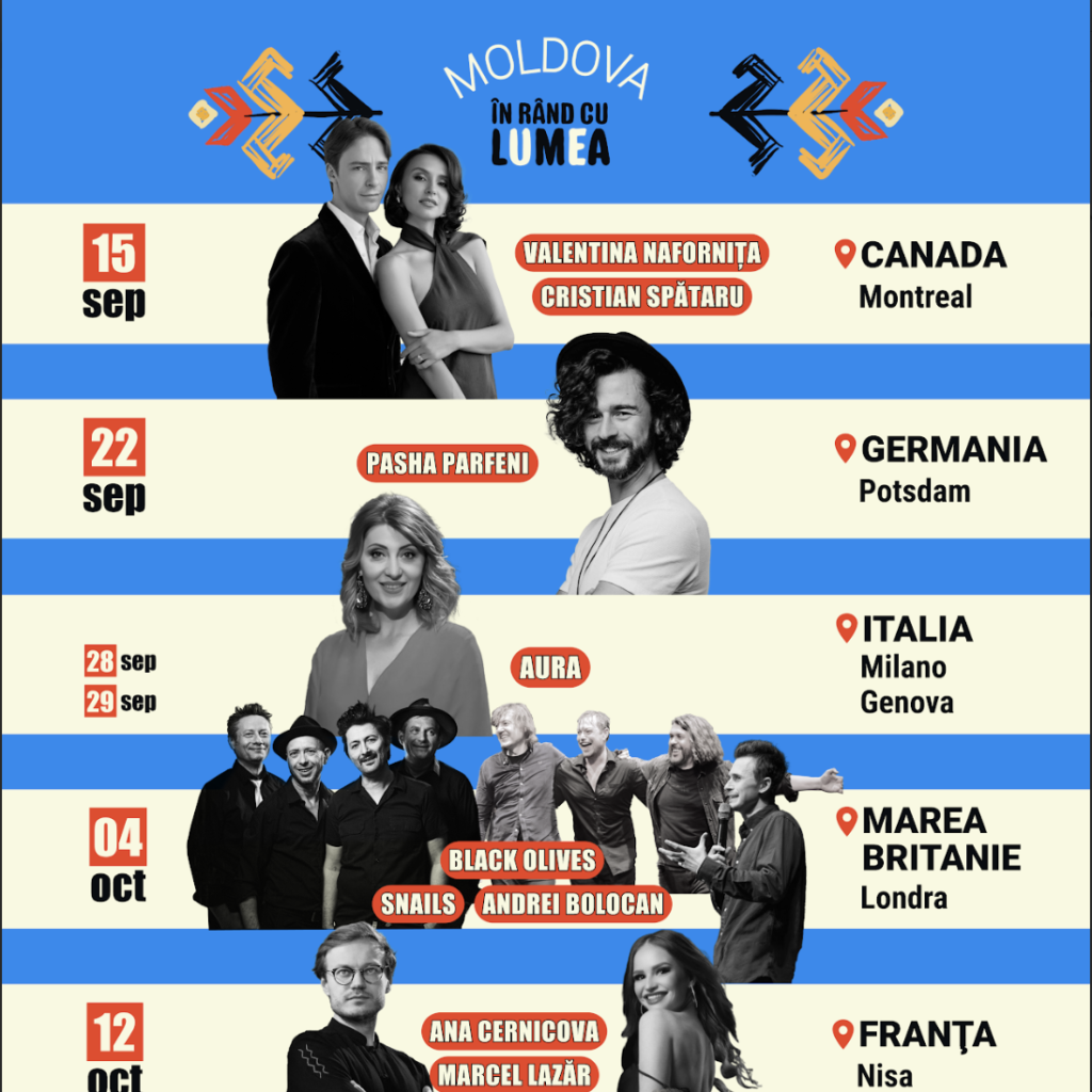 Captură de ecran din 2024-09-06 la 12